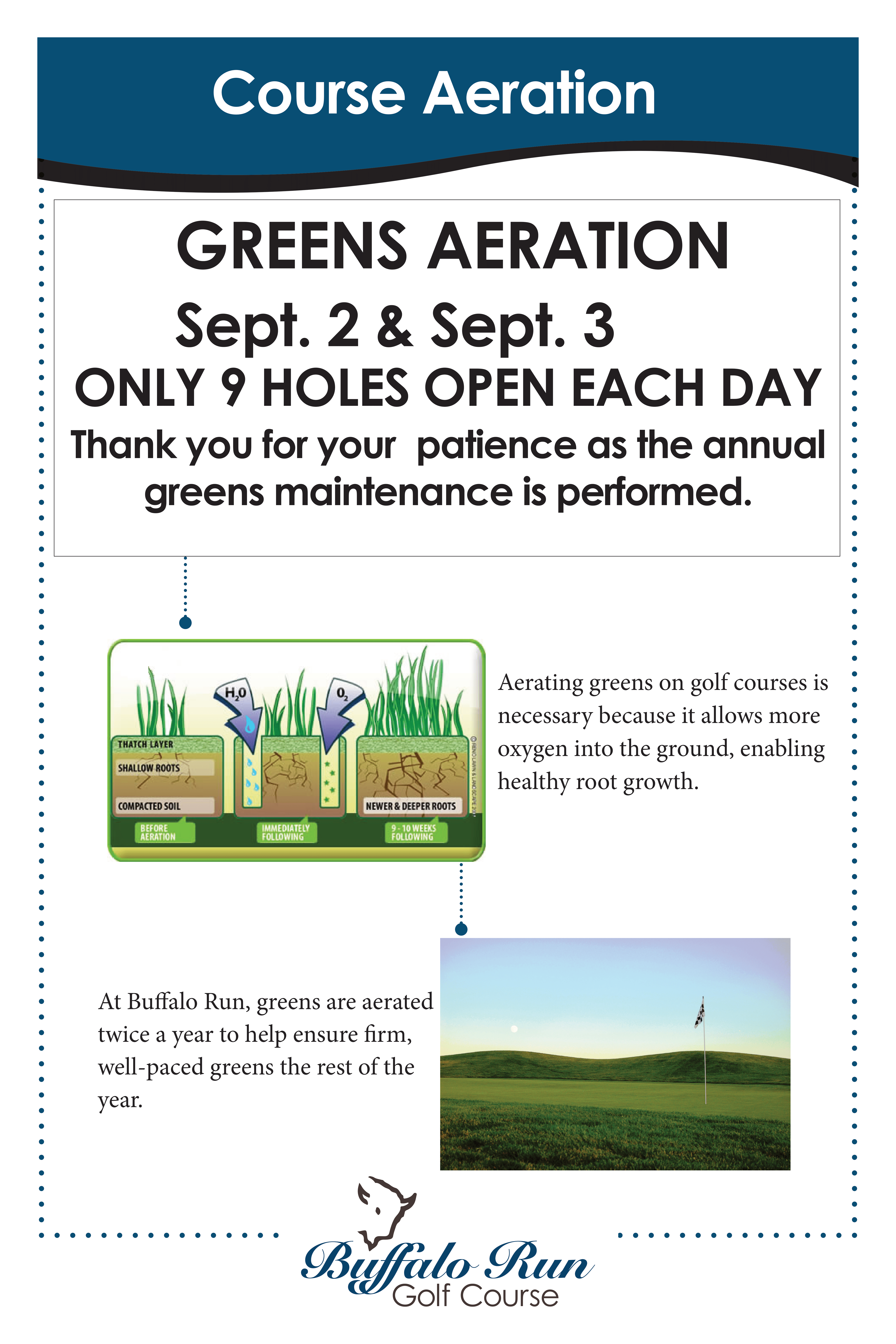 GREENS AERATION  Sept. 2 & Sept. 3