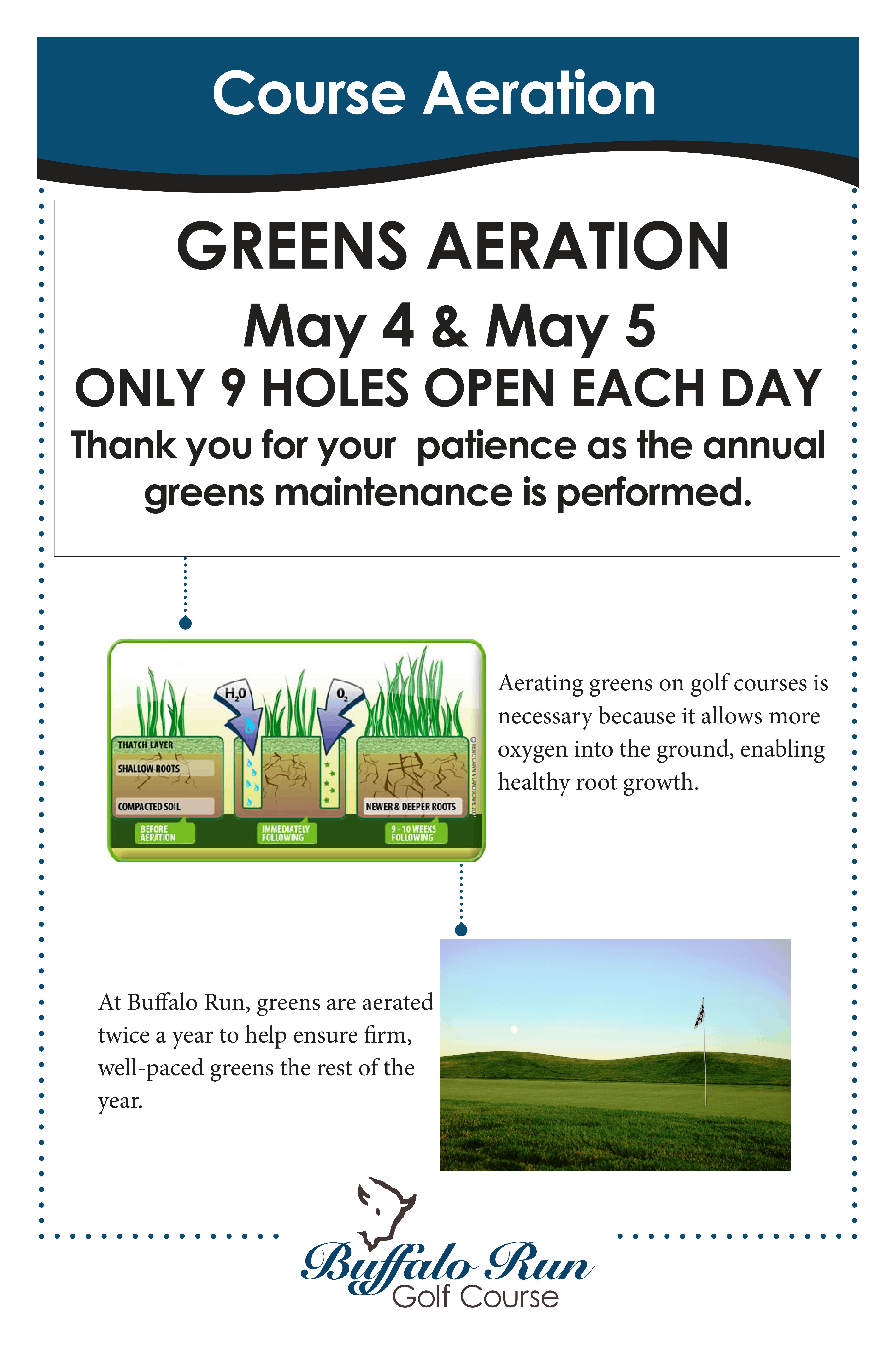 GREENS AERATION  May 4 & May 